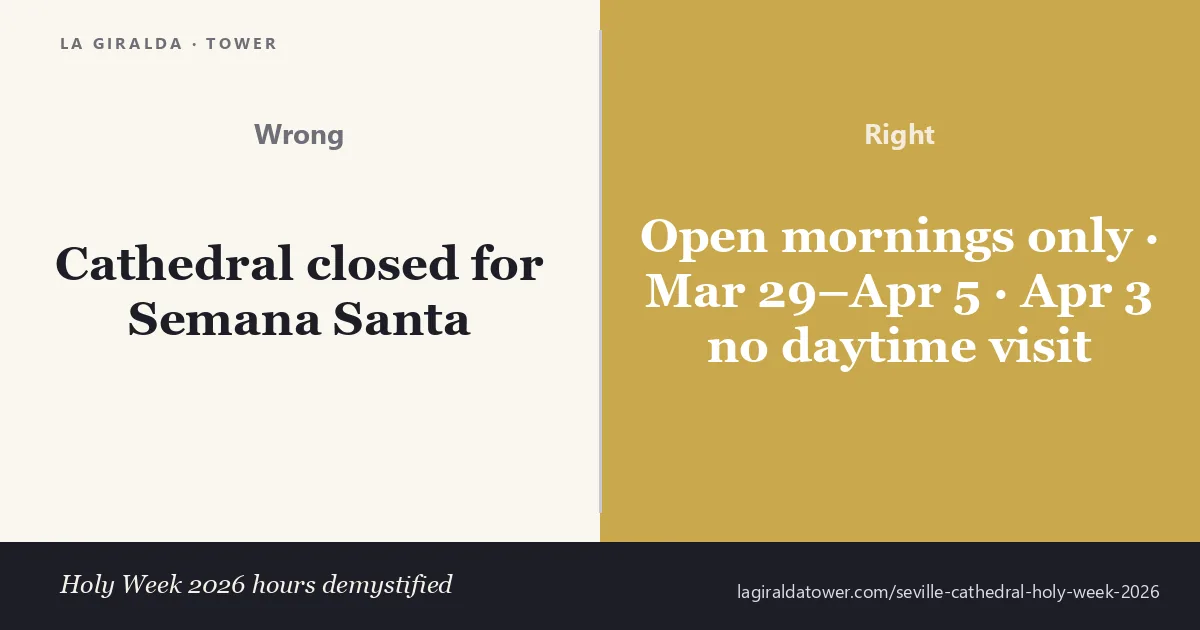 Seville Cathedral is OPEN throughout Holy Week 2026 with morning-only reduced hours, March 29 to April 5.